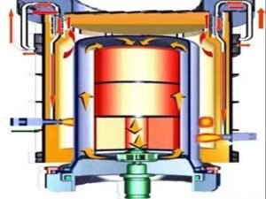 annealing kiln