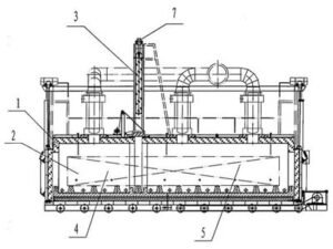 heating furnace