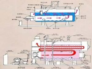 pulverized coal boiler